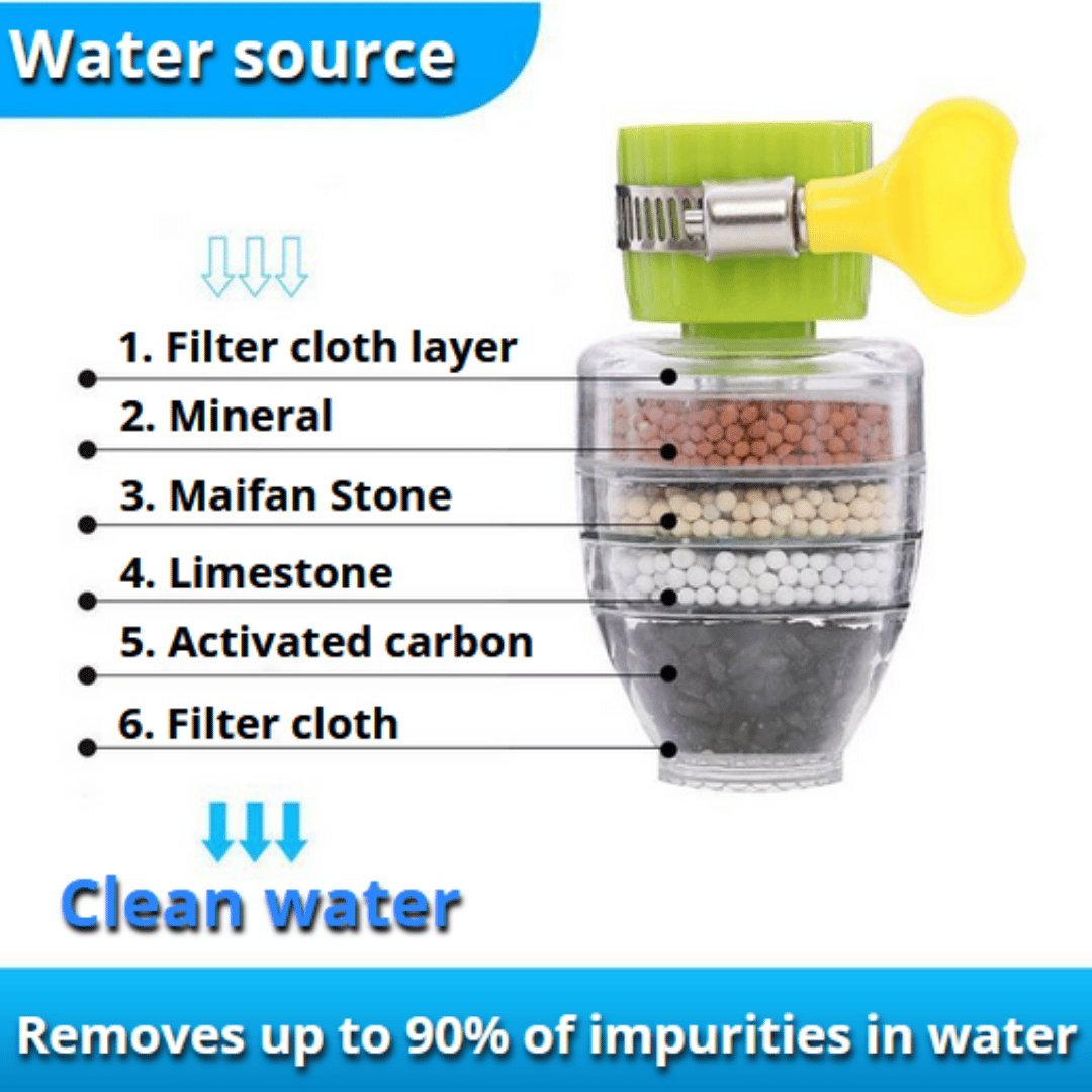 Carbon Water Filter Faucet